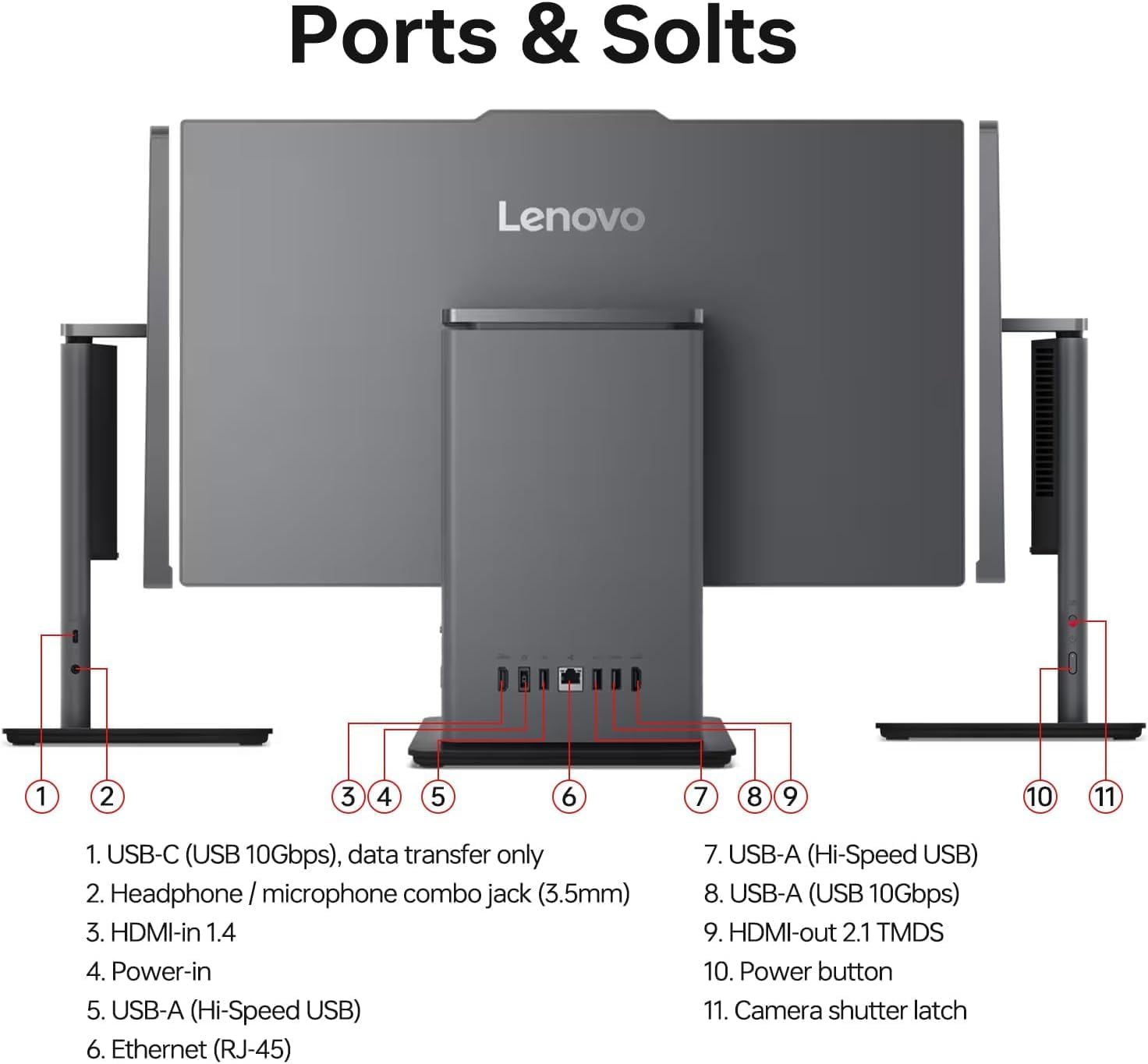 Lenovo ThinkCentre AIO 24" FHD IPS All-in-One Computer, 13th Gen Intel Processor up to 4.4 GHz, 16GB DDR5 RAM, 512GB PCIe SSD, Wi-Fi 6, USB-C, HDMI in&Out, KB&Mouse, Windows 11 Pro